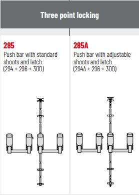 Exidor 285S Push Bar Rebated Double Door Panic Set Silver