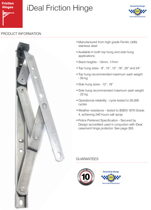 Mila iDeal Window Fricton Hinge