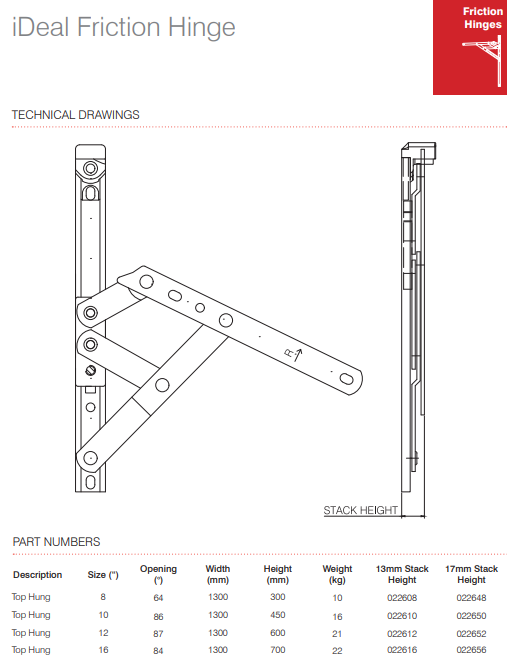 Mila iDeal Window Fricton Hinge