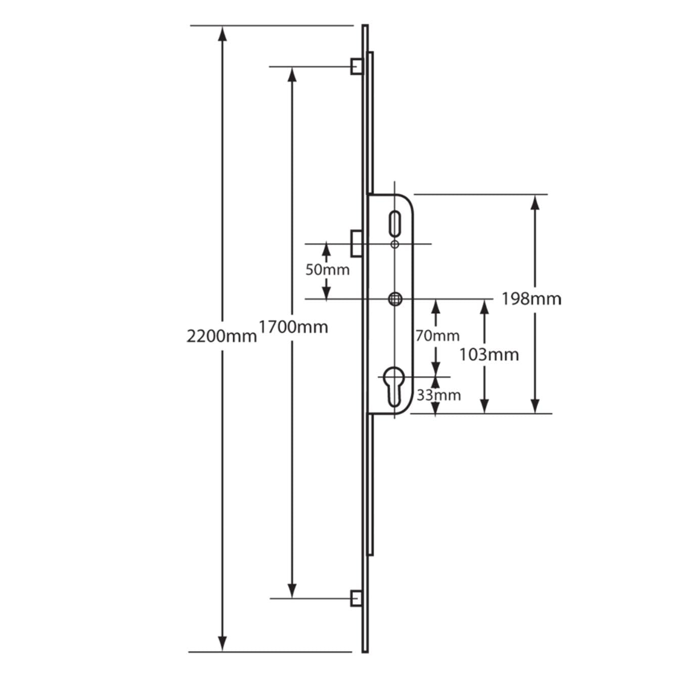 GU FERCO Munster Joinery Replacement Multi Point Lock - c/w 2 Roller