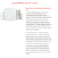 Burg Wachter  BURGprotect 2210 Alarm Starter Set c/w Outdoor Siren