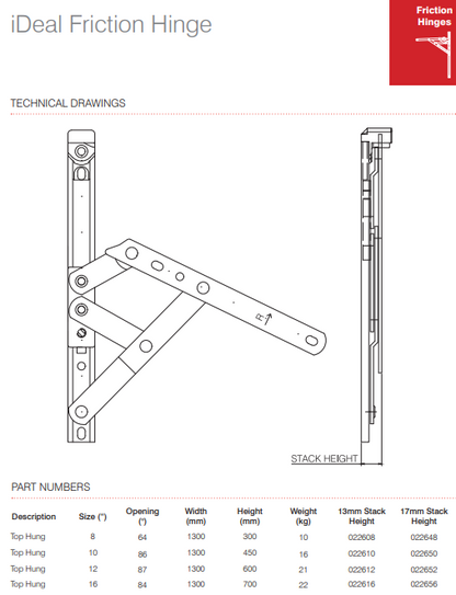 Mila iDeal Window Fricton Hinge